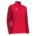 Macron Lena Macron Lena